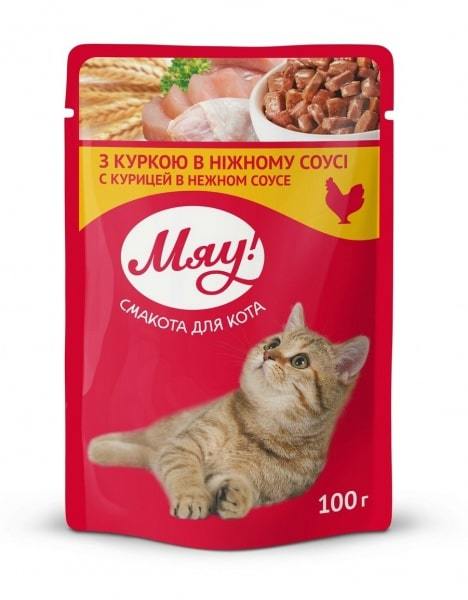 Корм эконом класса для кошек – характеристика, рейтинг, отзывы
