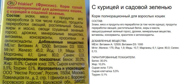 Корм Фрискис для кошек – описание, класс корма, стоимость, отзывы