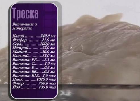 Треска-рыба-Образ-жизни-и-среда-обитания-рыбы-трески-7