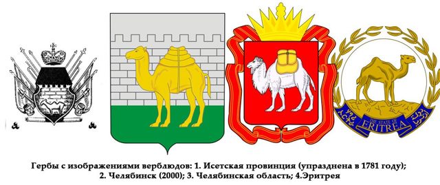 Зачем верблюду горб - назначение горбов у верблюда.